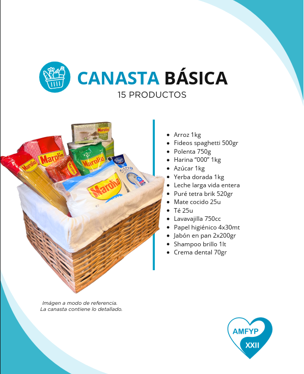 Canasta Básica